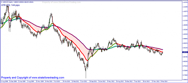 Click to Enlarge

Name: usdchf BOSS.PNG
Size: 45 KB