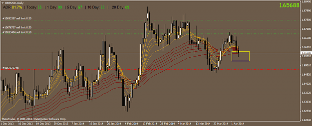 Click to Enlarge

Name: gbpusd.daily.png
Size: 49 KB