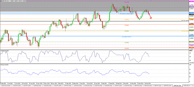 Click to Enlarge

Name: GBPUSD Daily 060414.png
Size: 60 KB