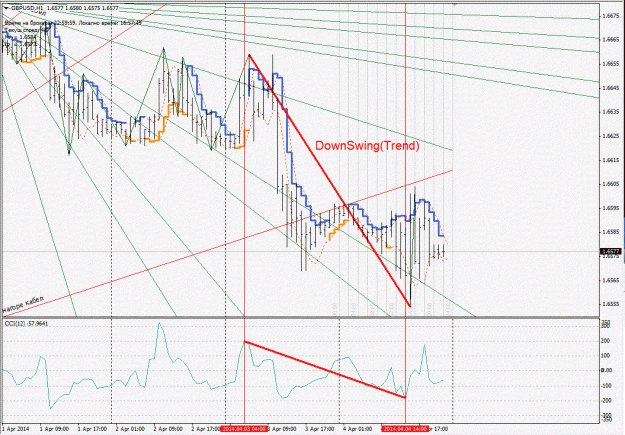 Click to Enlarge

Name: gbpusd.gif
Size: 257 KB