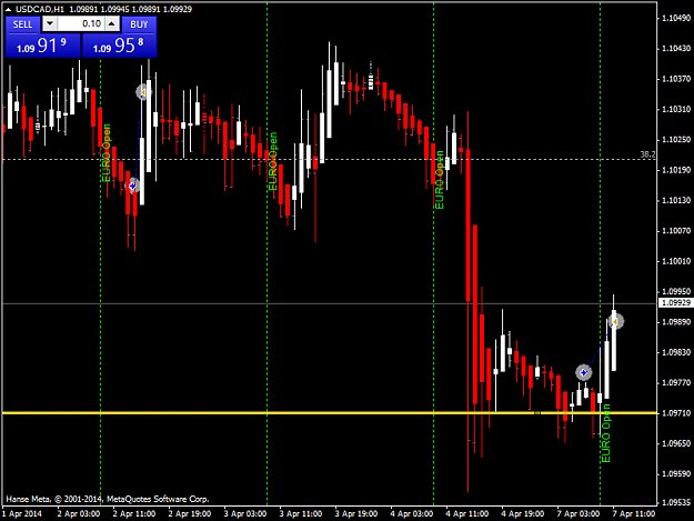 Click to Enlarge

Name: usdcadh1.png
Size: 38 KB