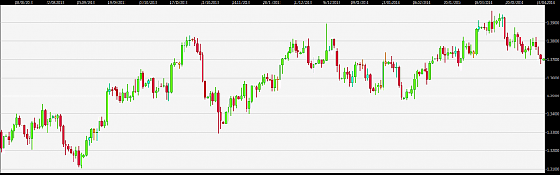Click to Enlarge

Name: EURUSD-D1.png
Size: 23 KB