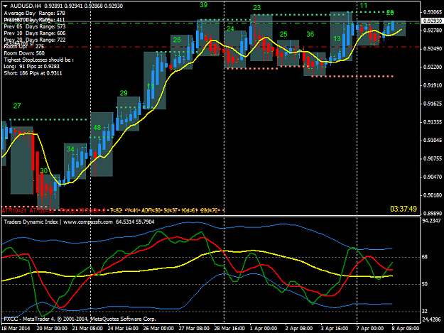 Click to Enlarge

Name: audusd-h4-fx-central-clearing.png
Size: 51 KB