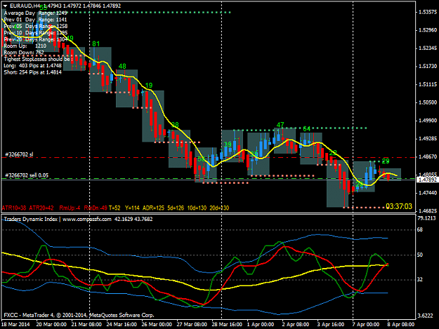 Click to Enlarge

Name: euraud-h4-fx-central-clearing.png
Size: 51 KB
