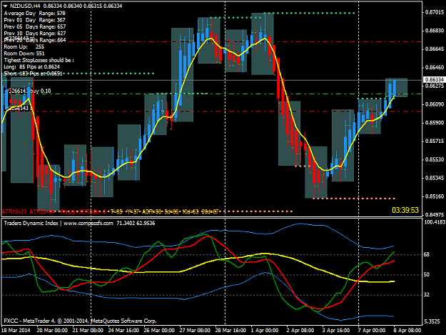 Click to Enlarge

Name: nzdusd-h4-fx-central-clearing.png
Size: 52 KB
