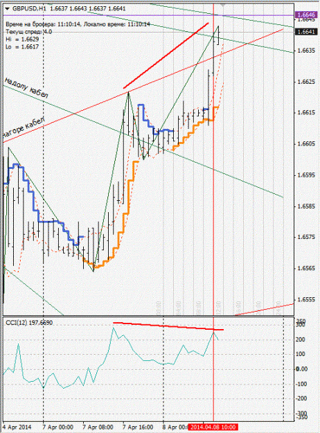 Click to Enlarge

Name: gbpusd.gif
Size: 123 KB