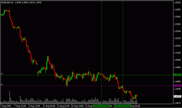 Click to Enlarge

Name: EURUSD1h.gif
Size: 10 KB