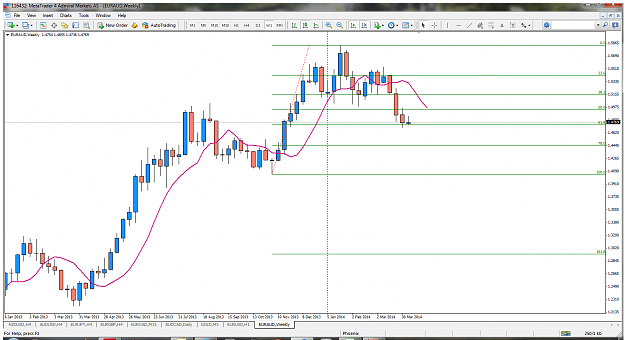 Click to Enlarge

Name: euraud w1.png
Size: 143 KB
