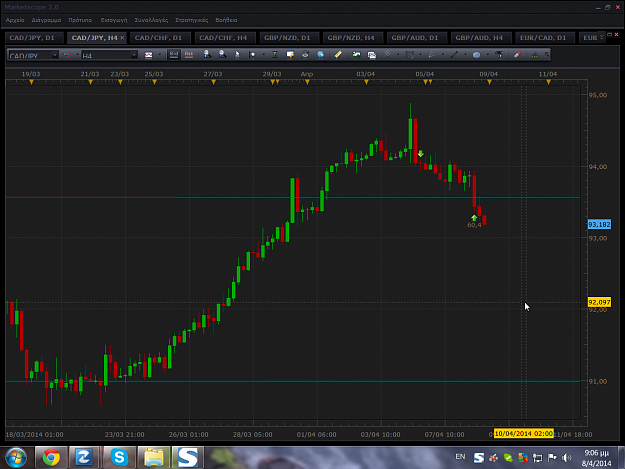 Click to Enlarge

Name: CAD-JPY chart 8-4-2014.png
Size: 123 KB