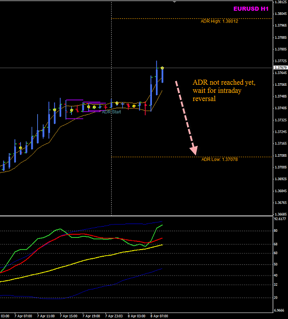 Click to Enlarge

Name: EURUSD ADR 8 Apr.png
Size: 29 KB