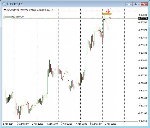 Click to Enlarge

Name: AUDUSD 2014.04.09 H1.jpg
Size: 243 KB