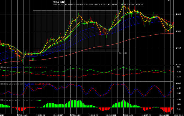Click to Enlarge

Name: Chart_EUR_USD_1Pip.png
Size: 40 KB