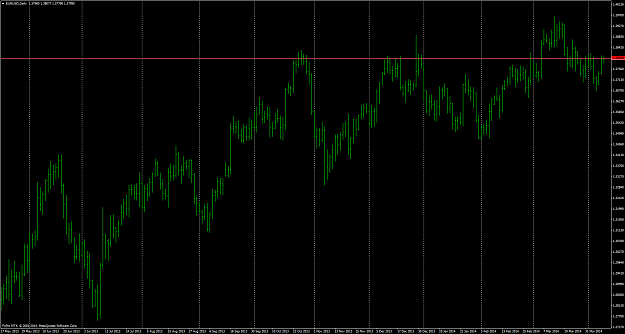 Click to Enlarge

Name: eurusddaily_(apr.png
Size: 107 KB
