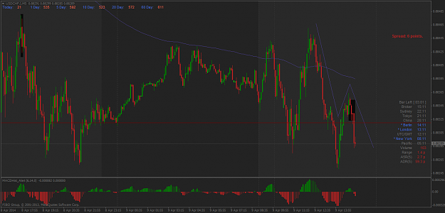 Click to Enlarge

Name: usdchf.im5.png
Size: 62 KB