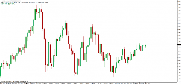 Click to Enlarge

Name: eurusd_m_090414.png
Size: 29 KB