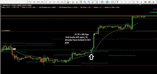 Click to Enlarge

Name: GBPUSD H 1.png
Size: 24 KB