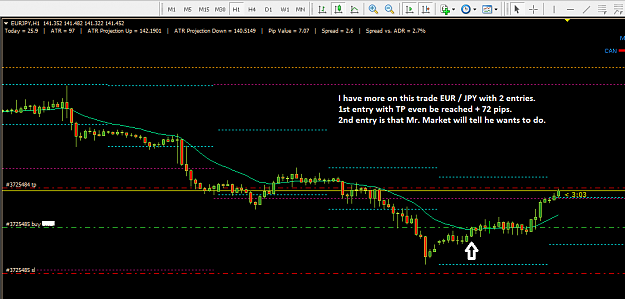 Click to Enlarge

Name: EURJPY 004.png
Size: 25 KB
