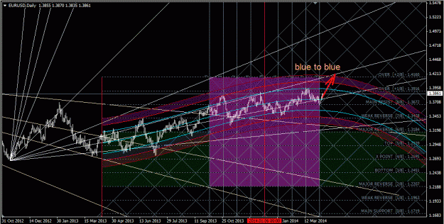 Click to Enlarge

Name: eurusd_daily.gif
Size: 68 KB