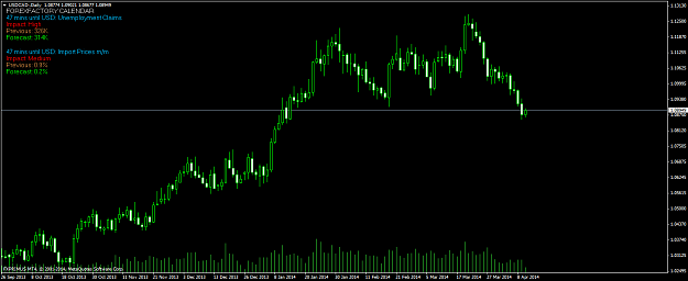 Click to Enlarge

Name: ff_calendarindicator_usdcad-daily.png
Size: 39 KB