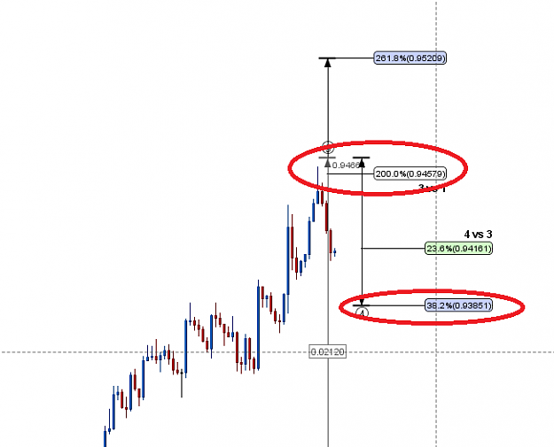 Click to Enlarge

Name: AUDUSD.PNG
Size: 17 KB