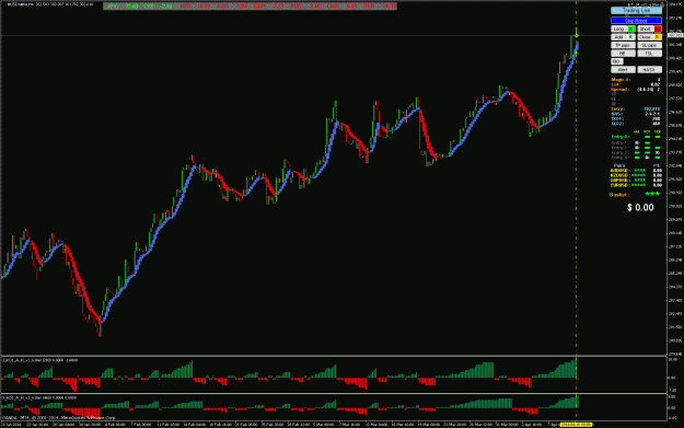 Click to Enlarge

Name: Buy Trade Opened 4-10---7-47.gif
Size: 34 KB