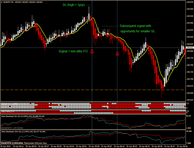 Click to Enlarge

Name: eurjpy m1 2014-04-10.png
Size: 49 KB