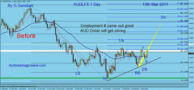 Click to Enlarge

Name: 10  audlfx daily 03-13-14. before.png
Size: 55 KB