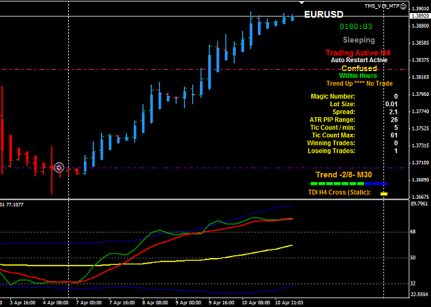 Click to Enlarge

Name: EURUSD H4 TMS_V19.png
Size: 25 KB