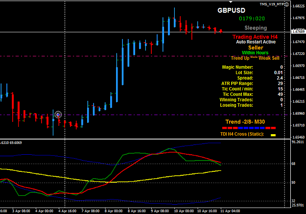 Click to Enlarge

Name: GBPUSD H1 TMS_V19.png
Size: 26 KB