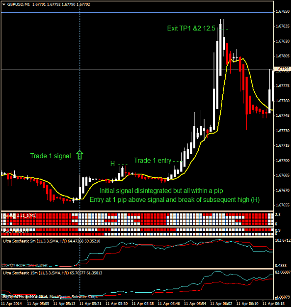 Click to Enlarge

Name: eurjpy m1 2014-04-11.png
Size: 37 KB