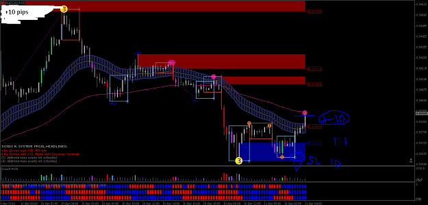 Click to Enlarge

Name: aud-usd scalp trade tp+10.PNG
Size: 41 KB