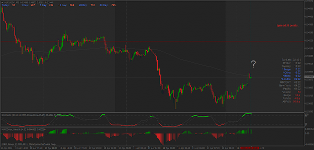 Click to Enlarge

Name: audusd.im5.png
Size: 51 KB