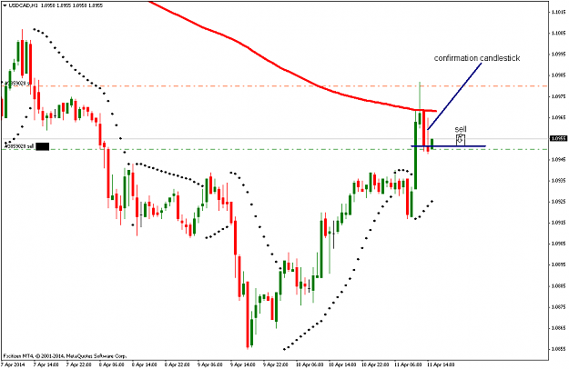 Click to Enlarge

Name: usdcadh1.png
Size: 36 KB