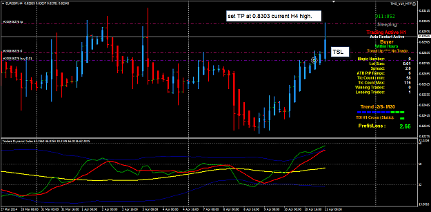 Click to Enlarge

Name: EURGBP H4 DIB trade update.png
Size: 41 KB