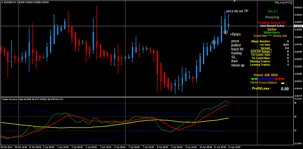 Click to Enlarge

Name: EURGBP H4 DIB trade closed.png
Size: 40 KB