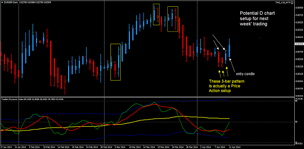 Click to Enlarge

Name: EURGBP D chart week 16.png
Size: 35 KB