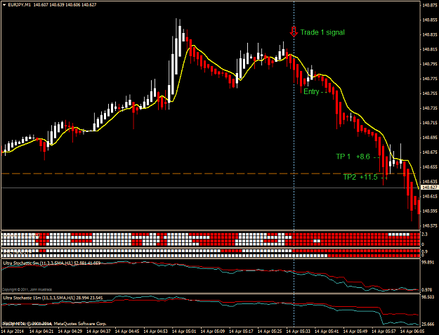 Click to Enlarge

Name: eurjpy m1 2014-04-14.png
Size: 42 KB