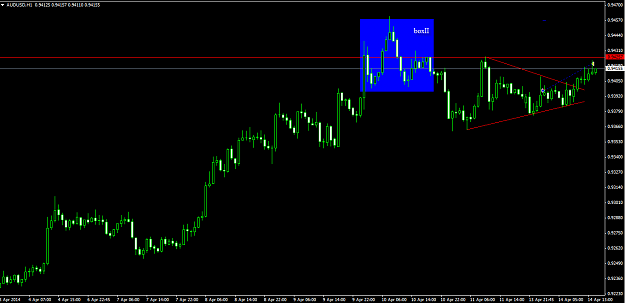 Click to Enlarge

Name: 4-14-2014 8-49-49 PM_audusd_final.png
Size: 22 KB