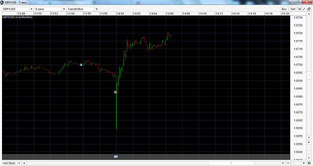 Click to Enlarge

Name: gbpusd.png
Size: 102 KB