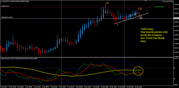 Click to Enlarge

Name: AUDUSD week16 H4 trade.png
Size: 38 KB