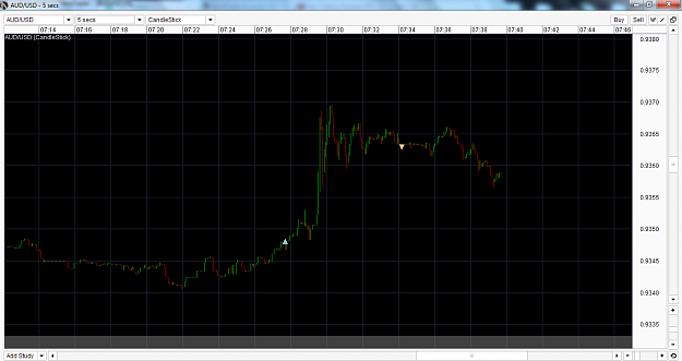 Click to Enlarge

Name: audusd.png
Size: 101 KB