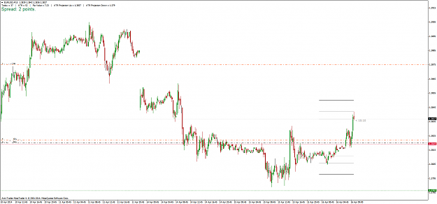 Click to Enlarge

Name: eurusd_m15_160414.png
Size: 32 KB