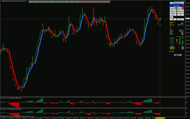 Click to Enlarge

Name: Buy Trade Opened 4-16---5-55.gif
Size: 36 KB