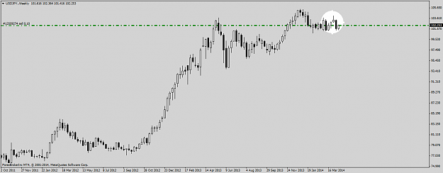 Click to Enlarge

Name: usdjpy.weekly.png
Size: 28 KB