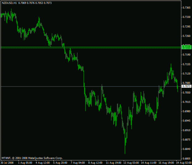 Click to Enlarge

Name: nzd.gif
Size: 12 KB