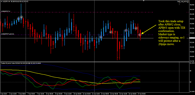 Click to Enlarge

Name: AUDJPY week16 H4 GMT0 trade.png
Size: 37 KB