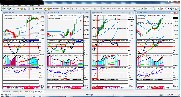 Click to Enlarge

Name: forexclub mt4.png
Size: 154 KB