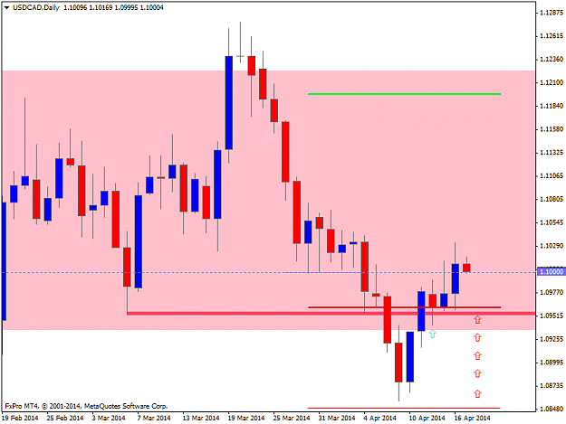 Click to Enlarge

Name: usdcaddaily sl be.png
Size: 26 KB