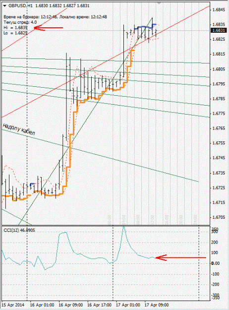 Click to Enlarge

Name: gbpusd.gif
Size: 121 KB