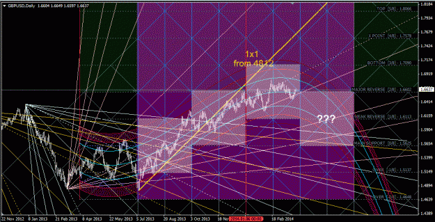 Click to Enlarge

Name: gbpusd_daily.gif
Size: 99 KB